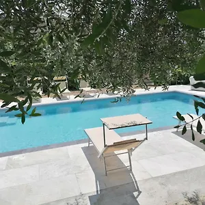 check availability